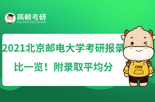 2021北京邮电大学考研报录比一览！附录取平均分